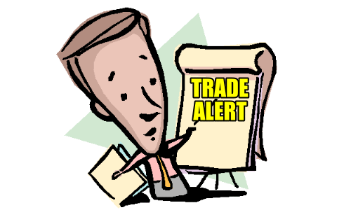 Honeywell Stock (HON) – 6th Trade Alert and Idea for Fri Oct 22 2021