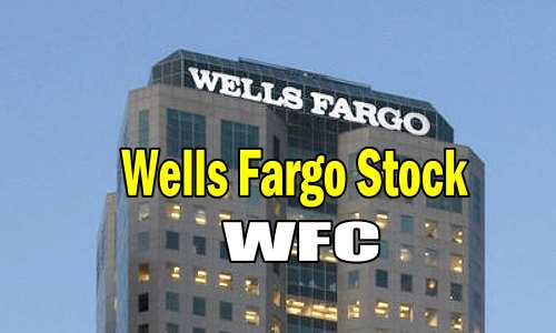 Four Wells Fargo Stock (WFC) Trade Alerts – Dec 16 2019