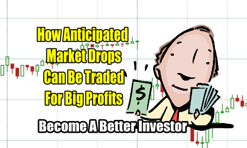 How Anticipated Market Drops Can Be Traded For Big Profits – Cohn’s Resignation