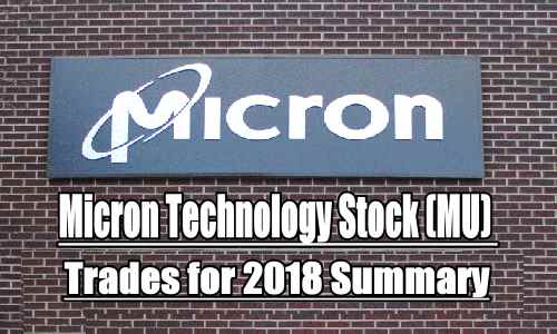 Micron Technology Stock (MU) Trades Are Up 21% To Mar 13 2018