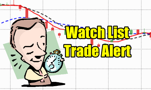Another Watch List Trade Alert for Jul 9 2019