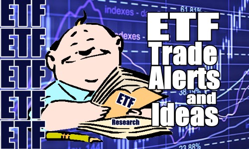ETF Trade Alert and Idea for Tue Apr 23 2024