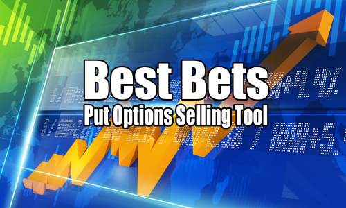 Profiting With Trade Management Using The Best Bets Tool – Become A Better Investor