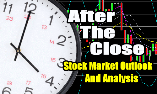 Bounce Or Recovery? Stock Market Outlook After The Close Nov 29 2021
