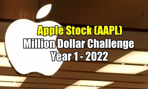 Apple Stock (AAPL) – Million Dollar Challenge Trade Alerts for Fri Jul 29 2022