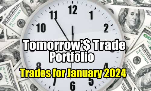 Tomorrow’s Trade Portfolio Ideas for Tue Jan 9 2024