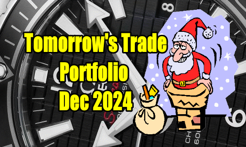 Tomorrow’s Trade Portfolio Ideas for Wed Dec 11 2024