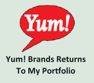 YUM STOCK – Back To Selling Yum Put Options