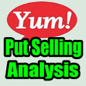 Put Selling YUM Stock – Is The Bounce Over?