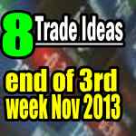 8 Trade Ideas To End The 3rd Week of Nov 2013