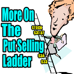 More On The Put Selling Ladder Strategy and Microsoft Stock