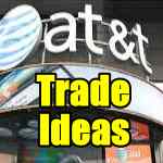 Trade Ideas for AT&T Stock (T) for Last Week of 2013