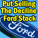 Put Selling The Ford Stock Fall – Dec 18 2013