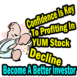 Profiting From The YUM Stock Decline  – Confidence Is Key