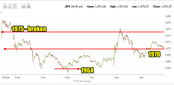 SPX July 30 2014