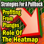 Strategies For A Pullback – Profiting From Plunges – Role Of The Heatmap