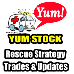 YUM Stock – Rescue Strategies Trades and Updates for Oct 8 2015