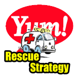 YUM Stock – Color Code Rescue Strategy After The Plunge – Oct 7 2015