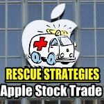 Rescue or Repair Strategy Of Apple Stock (AAPL) Trade As Apple Hits Lowest Level Since June 2014