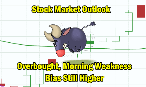 Stock Market Outlook - Overbought, morning weakness, higher