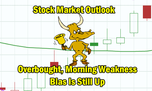 Stock Market Outlook Overbought Still Up