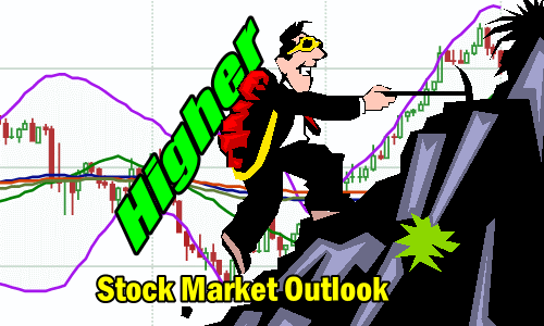 Stock Market Outlook - Higher