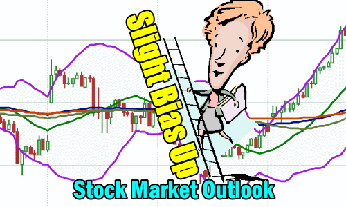 Stock Market Outlook - Slight bias up