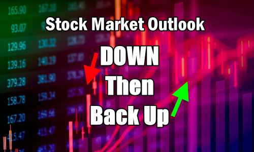 Stock Market Outlook down and then back up