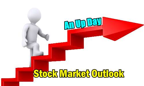 Stock Outlook For Monday