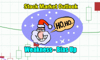 Stock Market Outlook - Weakness - Bias Up