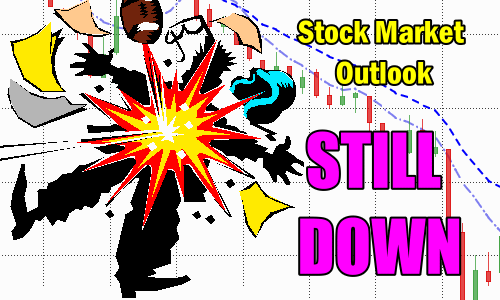 Stock Market Outlook - Still Down