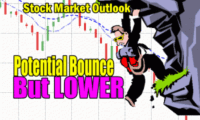 Potential Bounce But Lower