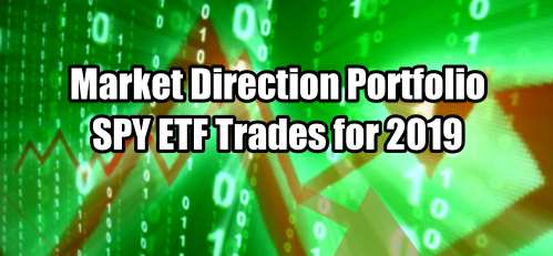 Market Direction Portfolio SPY ETF Trades for 2019 Summary