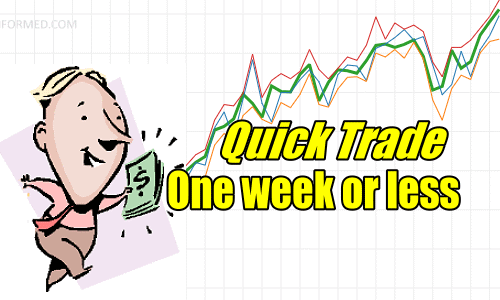 Quick Trade - One Week Or Less