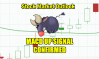 Stock Market Outlook for Wed Jan 22 2025 - MACD Up Signal Confirmed