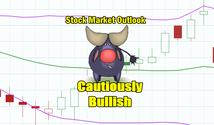 Stock Market Outlook - Cautiously Bullish