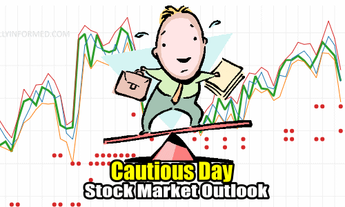 Stock Market Outlook - cautious day