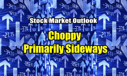 Stock Market Outlook - sideways - choppy