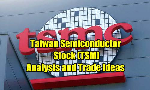 Taiwan Semiconductor Stock (TSM) Analysis And Trade Ideas – Feb 14 2021 ...