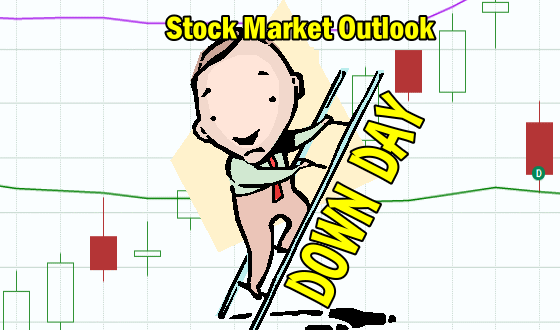 Stock Market Outlook Down Day