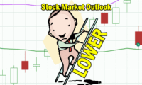 Stock Market Outlook for Mon Feb 3 2025 - Lower Close Over Tariff Worries