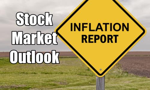 Inflation Report Stock Market Outlook