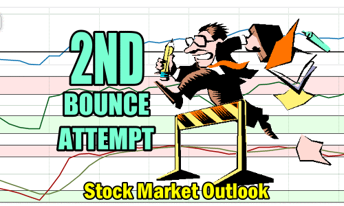 Stock Market Outlook - Second Bounce Attempt