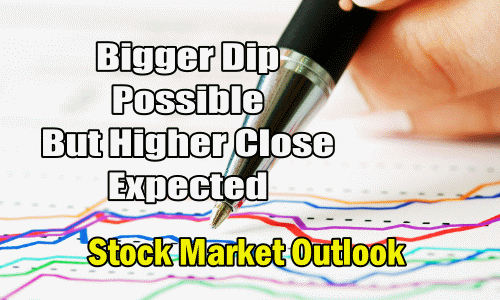 Stock Market Outlook bigger dip possible