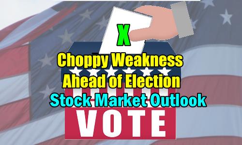 Choppy Weakness Ahead of election