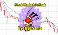 Stock Market Outlook Bye Bye Santa