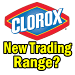 Put Selling Against Clorox Stock In 2013 – Is A New Trading Range Starting?