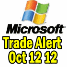 Microsoft Stock – Trade Alert