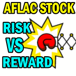 Aflac Stock – Put Selling Reward VS Risk