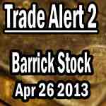 Barrick Gold Stock (ABX) Second Trade Apr 26 2013